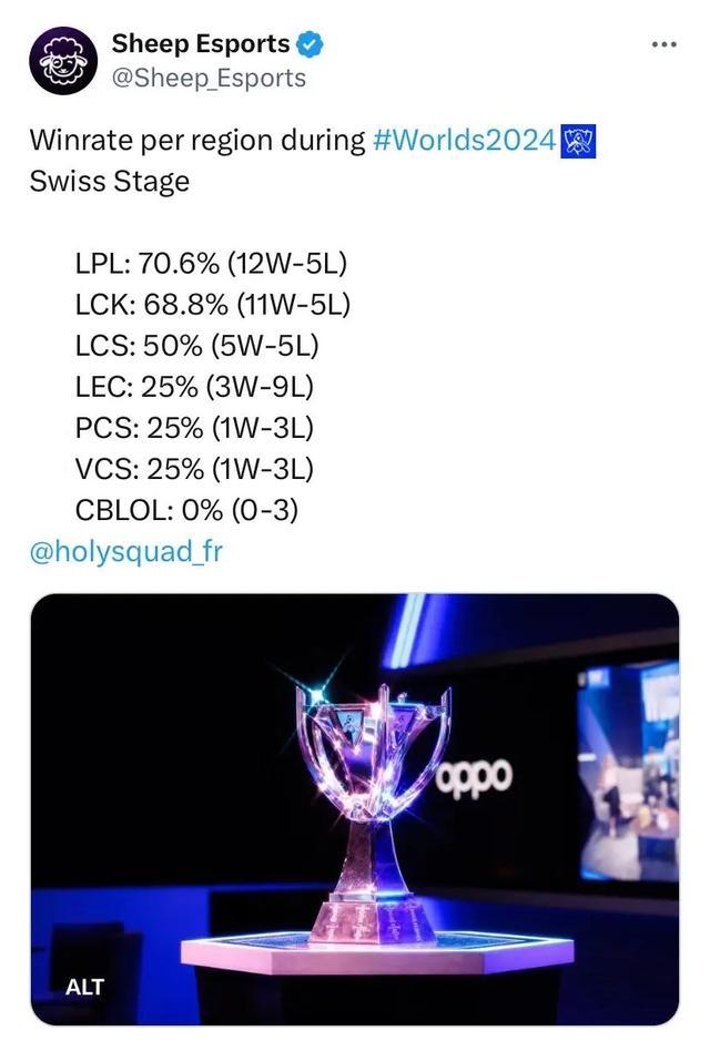 这一成功绝 这一成功绝